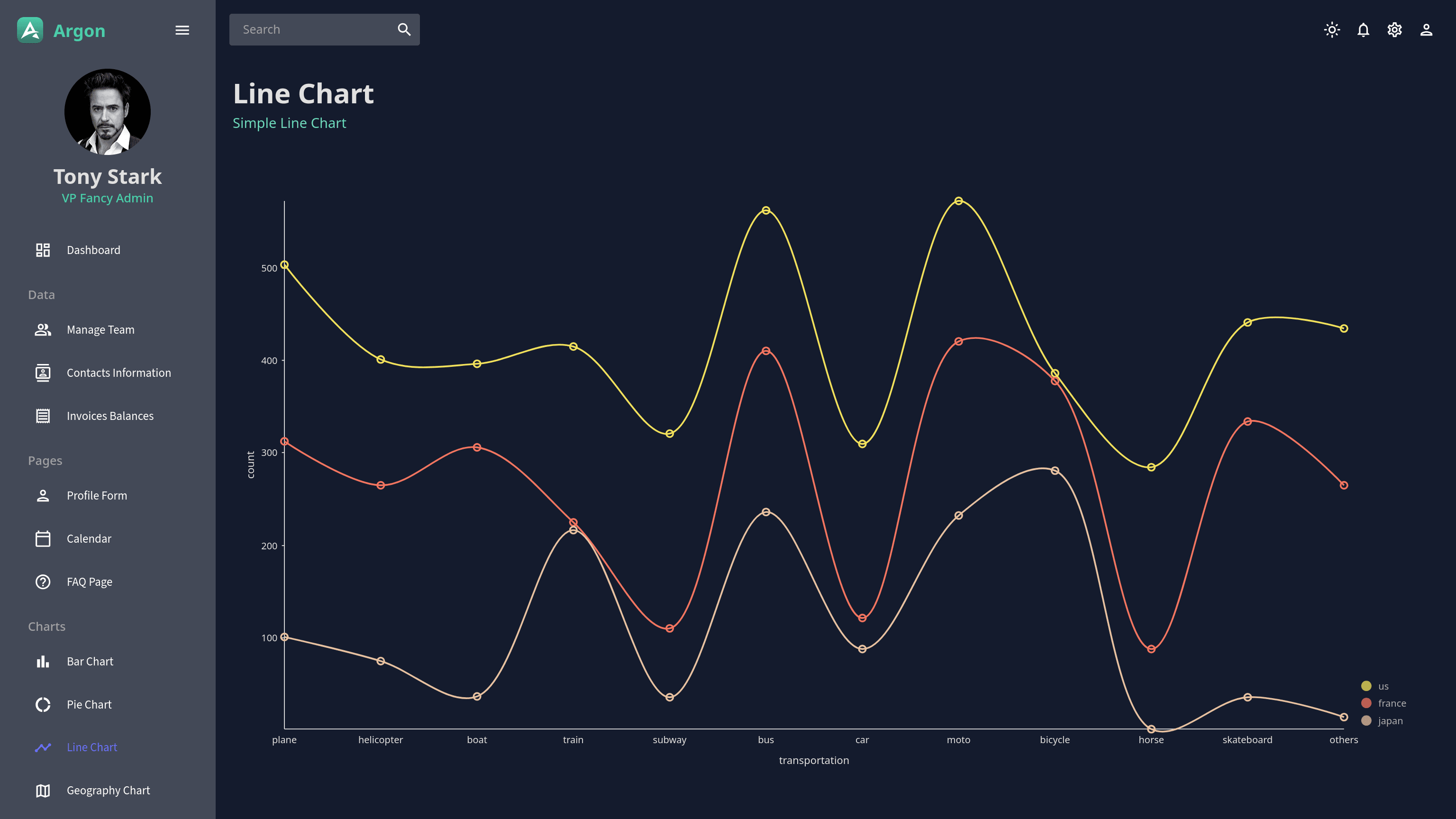 Argon - Advanced React Admin Dashboard with Dark & Light Mode thumbnail 13