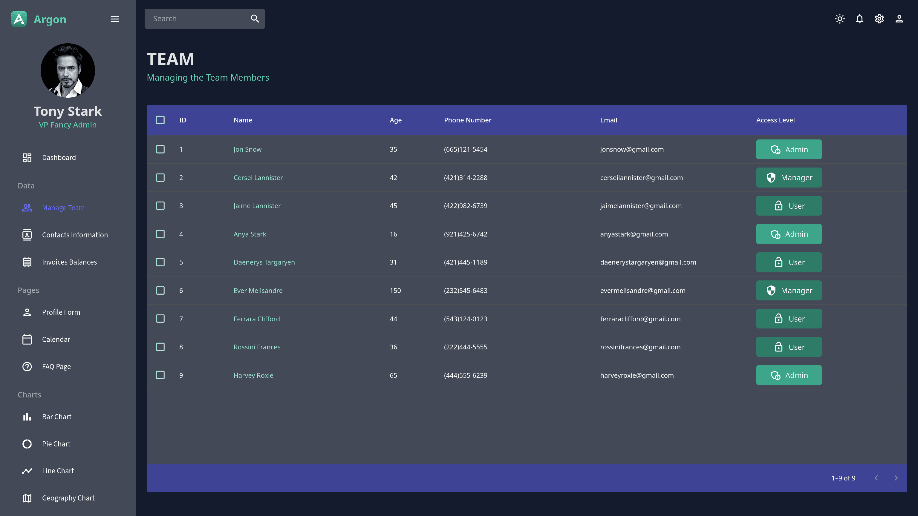 Argon - Advanced React Admin Dashboard with Dark & Light Mode thumbnail 5