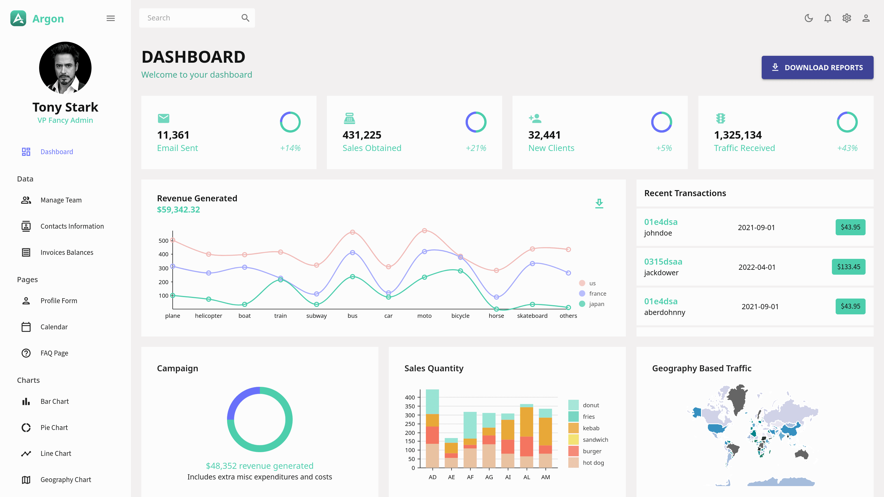 Argon - Advanced React Admin Dashboard with Dark & Light Mode thumbnail 2