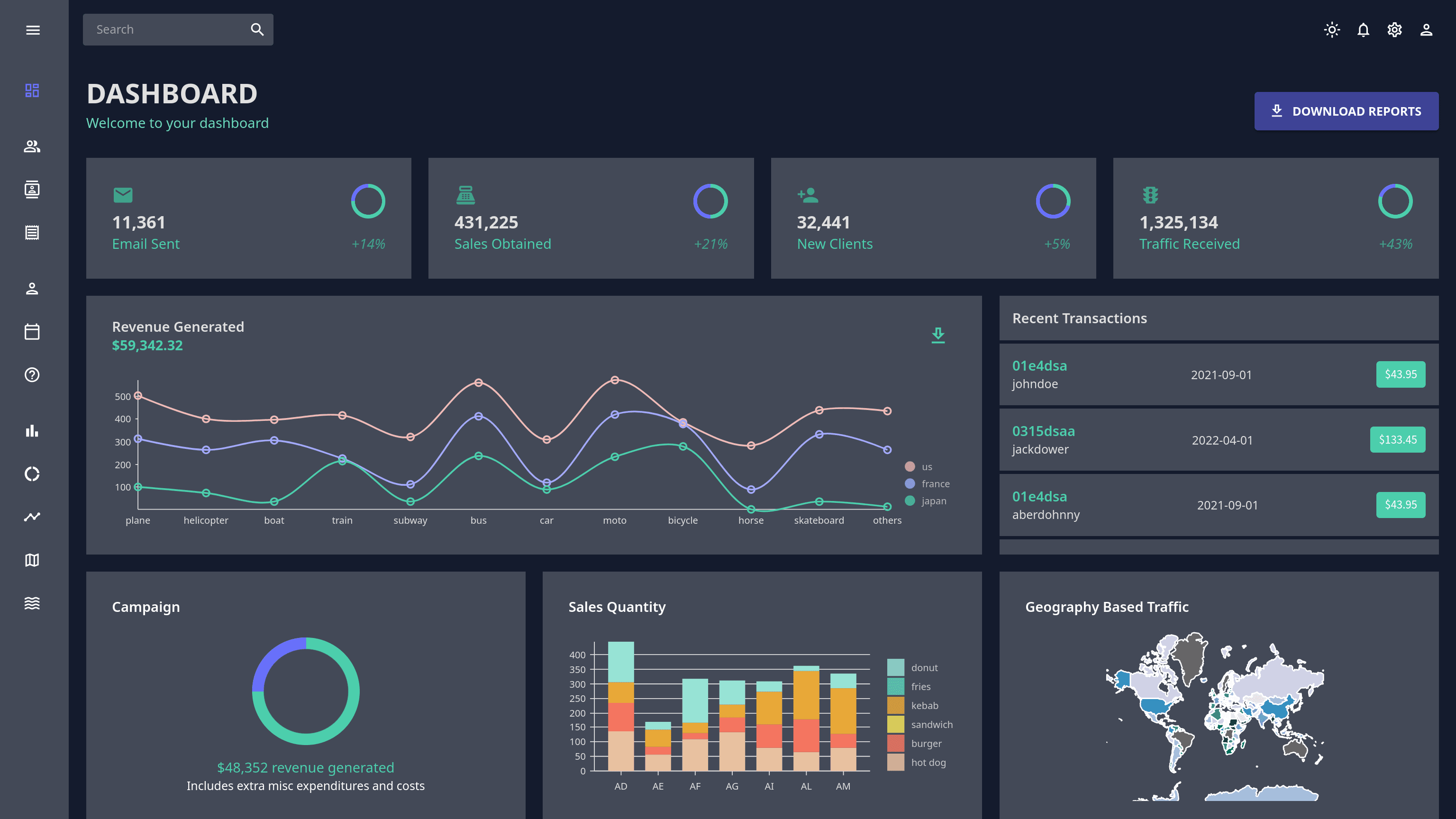 Argon - Advanced React Admin Dashboard with Dark & Light Mode thumbnail 3