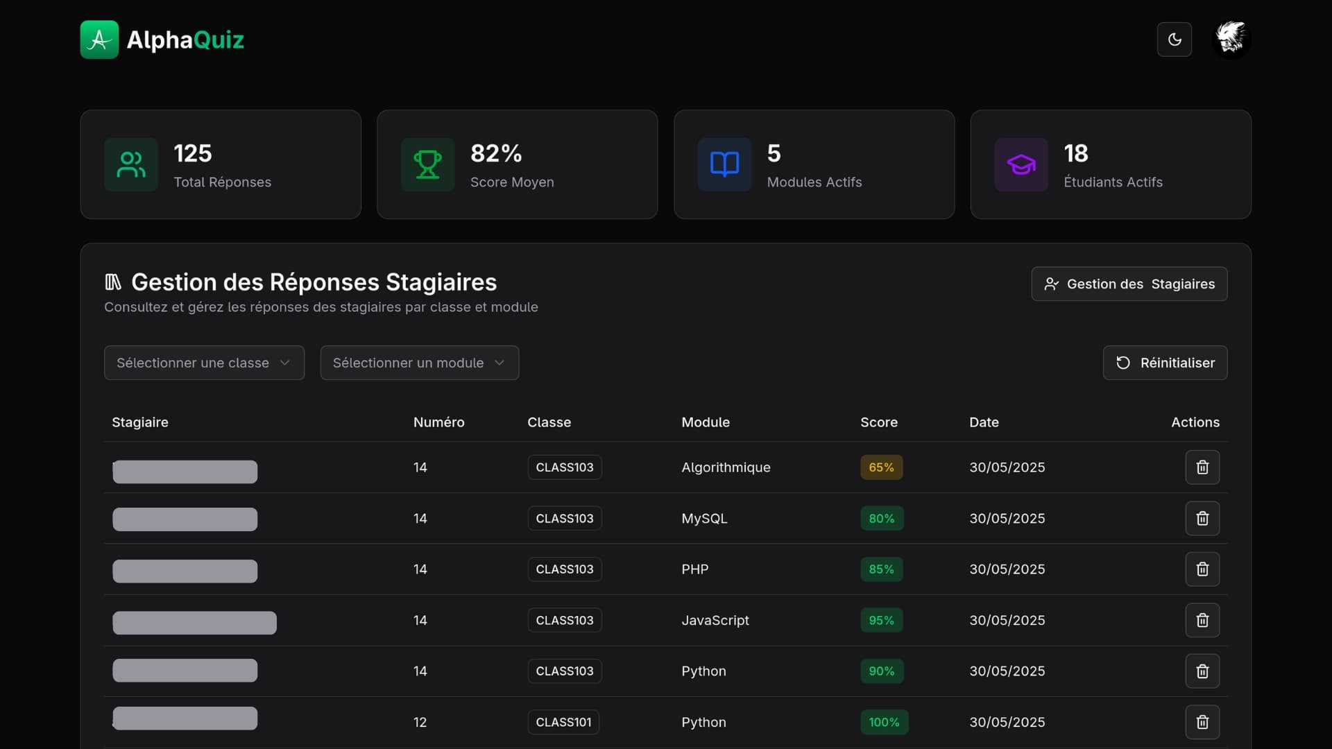 AlphaQuiz – Full-Stack Web Testing Platform for First-Year Development Trainees thumbnail 9