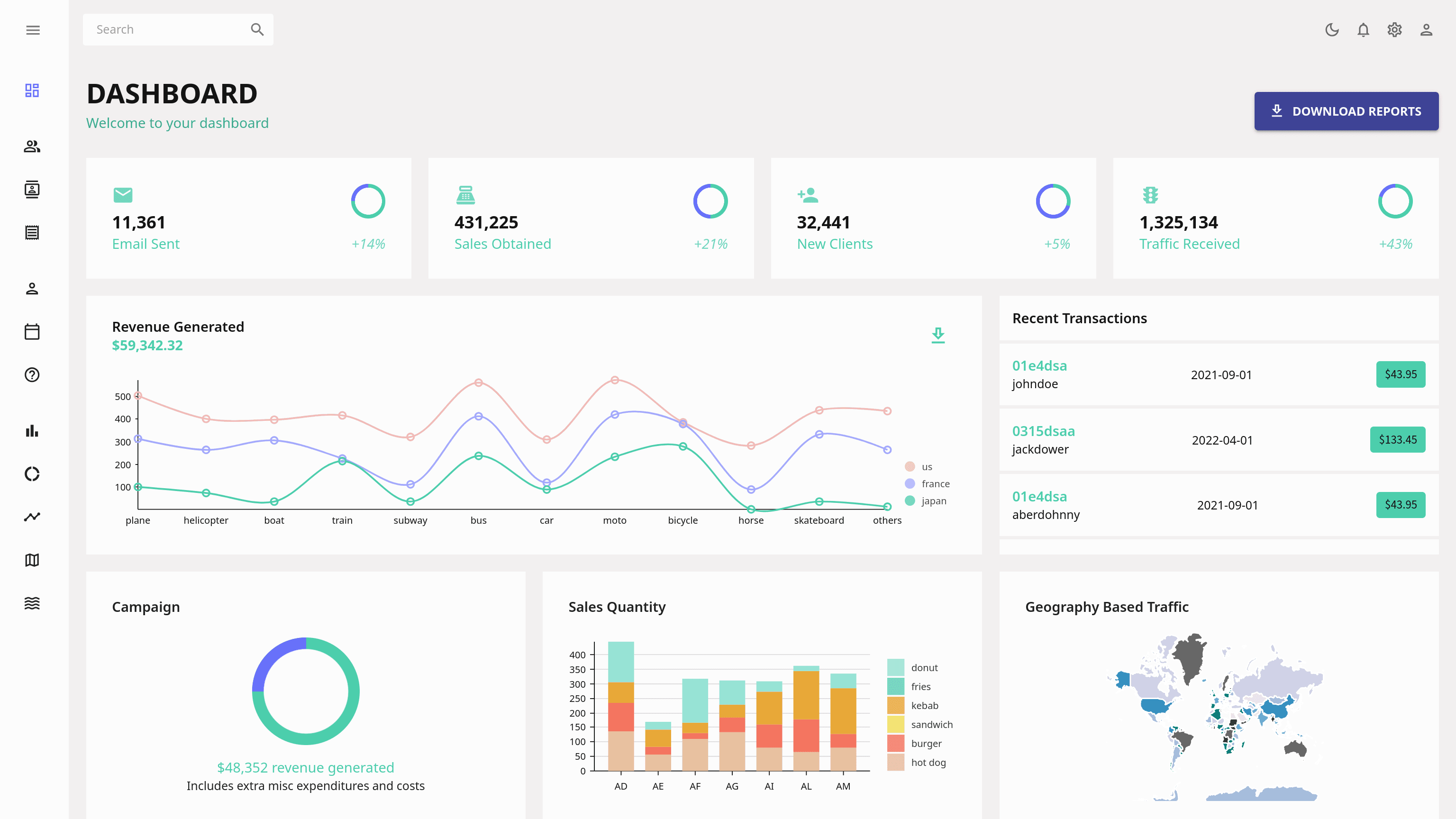 Argon - Advanced React Admin Dashboard with Dark & Light Mode thumbnail 4