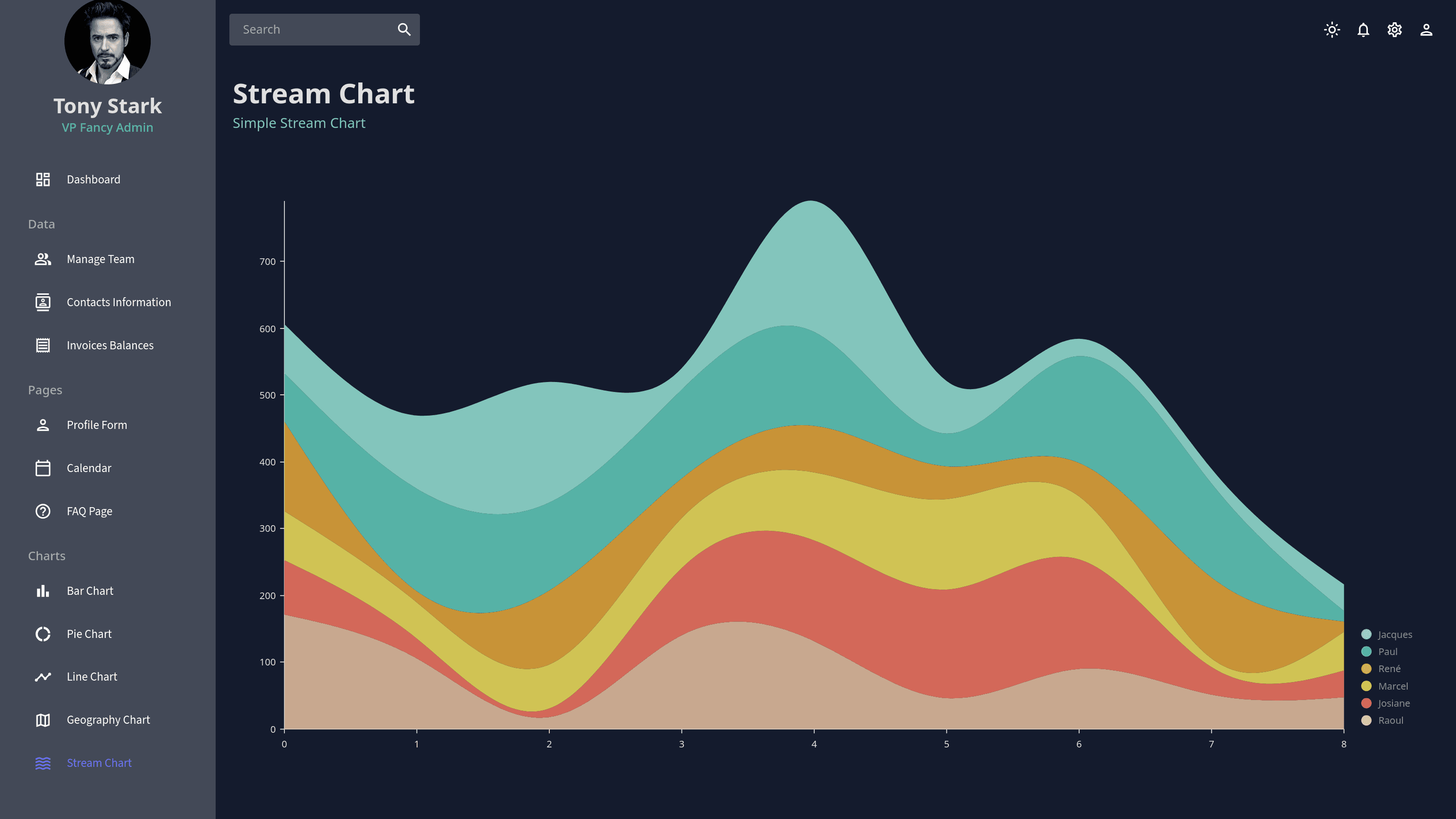 Argon - Advanced React Admin Dashboard with Dark & Light Mode thumbnail 15